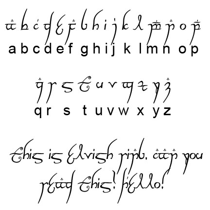one ring font